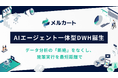 【日本初※1】メルカート、分析から実行までをAIが伴走しEC運営を支援する「AIエージェント一体型DWH基盤」を構築