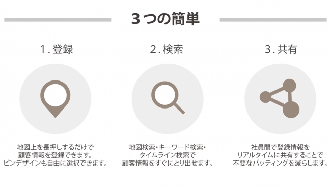 営業マンのための 地図にメモする 顧客管理アプリ 18 2リリース ディグランド株式会社のプレスリリース