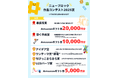 【賞金総額5万円】「Gakkenニューブロック作品コンテスト2025夏」開催!『ワンテーマ賞』は”家電”!エントリーは7月18日から