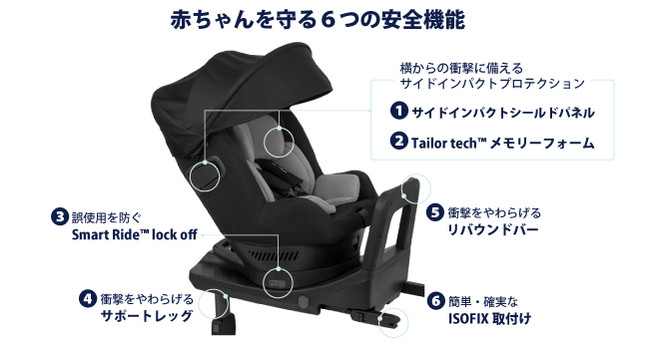 美品 nuna ヌナ ISOFIX チャイルドシート プライム prym