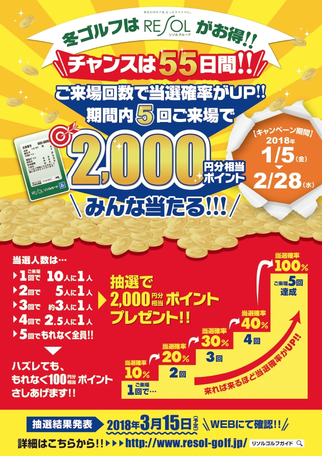 ＜チャンスは55日間 来場回数で当選確率UP!!＞ たくさんゴルフをして2000ポイントGETしよう！｜リソルホールディングス株式会社のプレスリリース
