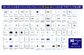 【XR Kaigi 2024】エキスポフロアのマップを公開!100社が集結!XR・メタバースの最新技術に出会えるカンファレンス