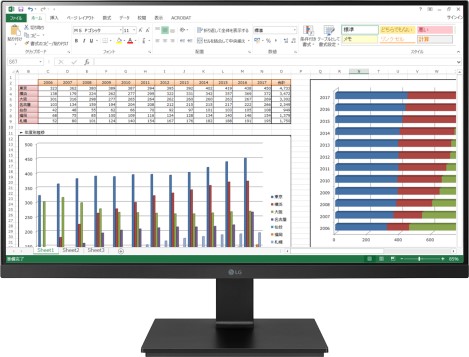 ビジネス作業をより快適にする、23.8インチIPSモニター「24BL650C-B