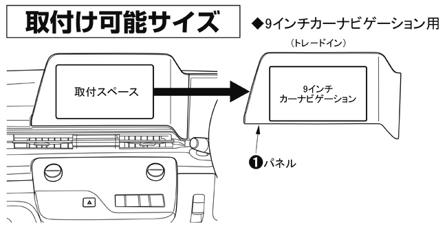 TBX-N006取付可能サイズ