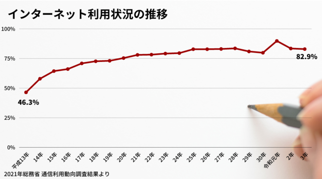サクッホームページ