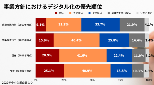 サクッホームページ