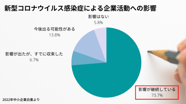 サクッホームページ