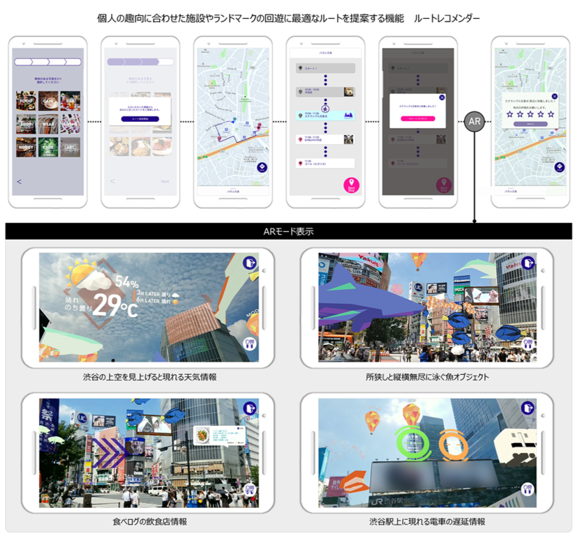 デジタルガレージとKDDI、ARとVPS技術を活用したデジタルトランスフォーメーション（DX）の実証実験を実施
