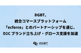 DGBT、統合コマースプラットフォーム「ecforce」とのパートナーシップを通じ、D2Cブランド立ち上げ・グロース支援を加速
