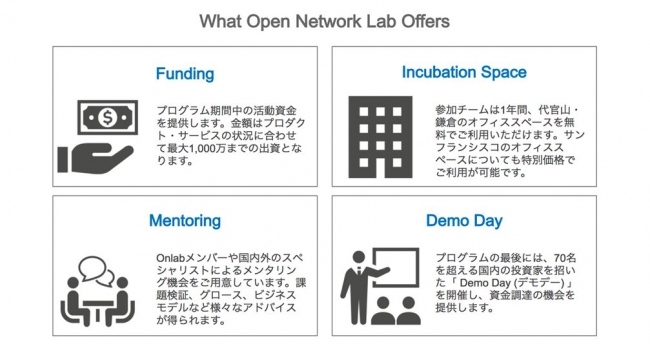 Open Network Lab、起業家支援プログラム「Seed Accelerator Program