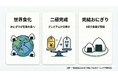 【おにぎりトレンド予測2026】2026年、おにぎりは「世界に広がり、価格で役割が分かれ、一個で食事を完結させる食」へ進化する