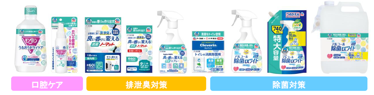 引き出物 快適フローラルの香り ヘルパータスケ 45mL 取替えボトル アース製薬 良い香りに変える