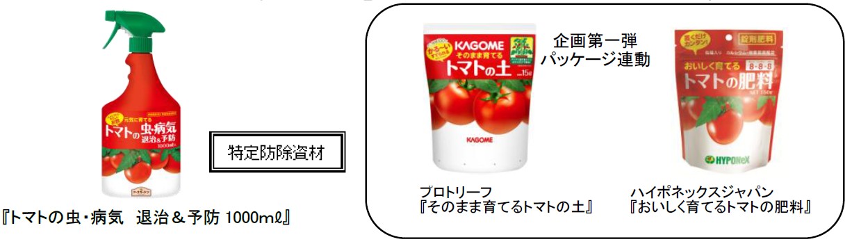 おいしいトマト作りをサポート ハイポネックスジャパン プロトリーフ 3社共同企画第一弾 トマト栽培シリーズ トマトの虫 病気 退治 予防1000ｍℓ 新発売 アース製薬株式会社のプレスリリース