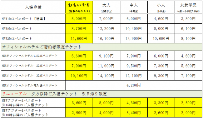 ハウステンボスは「おもいやり」を提供します〜入場券の改定について