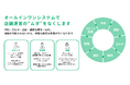 【累計カルテ100万枚突破】整骨院・鍼灸院の経営を変えるオールインワン電子カルテ「カルッテ」。バラバラの業務を統合し、“情報”を“経営の武器”へ