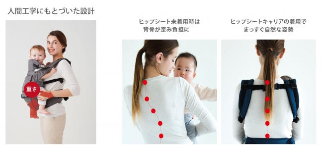 ゼクシィBabyクチコミNo.1」BABY&Meのヒップシートキャリアが2年連続 ...