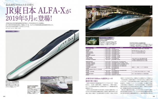 鉄道のテクノロジー『N700S・ALFA-X 最新新幹線技術のすべて』発売