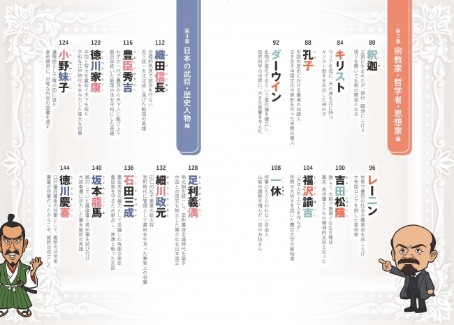 もくじ②
