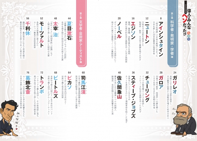 もくじ①