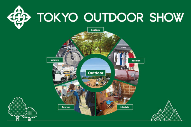 アウトドア大博覧会 Tokyo Outdoor Show 22 会場を幕張メッセへ移して延期開催決定 日本が誇る世界最大のカスタムカーイベント と併催 三栄のプレスリリース