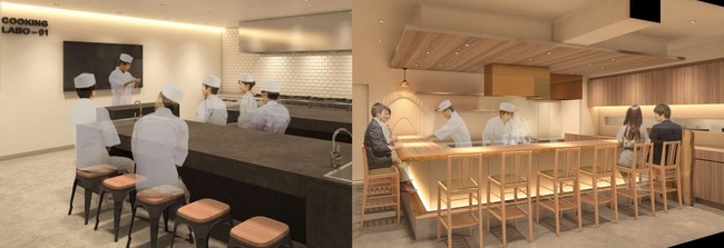 飲食塾イメージ（左）、守破離イメージ（右）