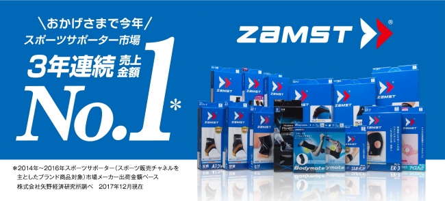 スポーツ向けサポート ケア製品のブランド Zamst ザムスト が3年連続で売上金額no 1を獲得 日本シグマックス株式会社のプレスリリース