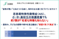 “姿勢が悪い”と決めつける前に、背中の左右差に気づけていますか？　思春期特発性側弯症（AIS）、小・中・高校生の保護者層でも約7割が「名前も特徴も知らない」