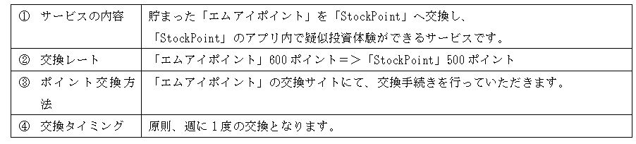 D23540 28 384412 0