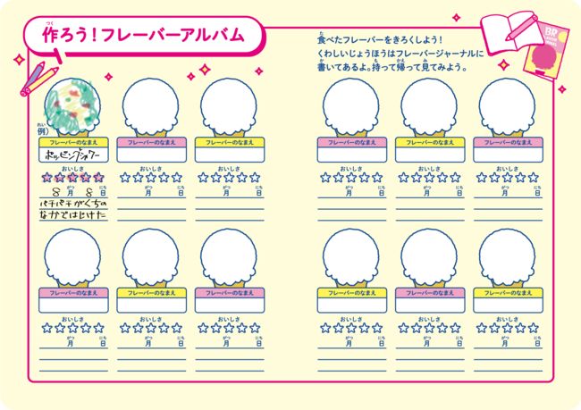 ２．フレーバーアルバムが作れちゃう！