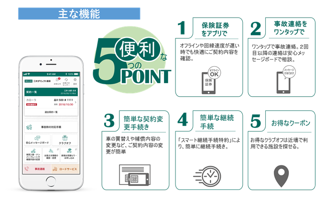 新スマホアプリ 三井ダイレクト損保アプリ をリリースしました 三井ダイレクト損保のプレスリリース