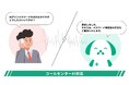 ネット型損保初！マイページログイン専用の「ボイスエージェント」サービスを開始