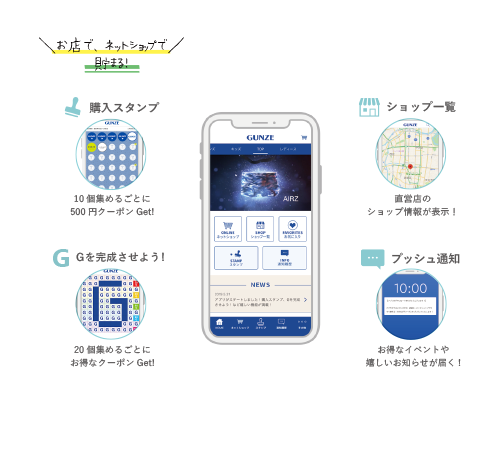 グンゼストア公式アプリ新登場 ダウンロード特典としてオンラインストア 直営店で利用できる10 Offクーポンをプレゼント グンゼ株式会社のプレスリリース