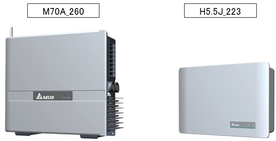 「三相高圧産業用M70A_260、低圧産業用H5.5J_223」の発売