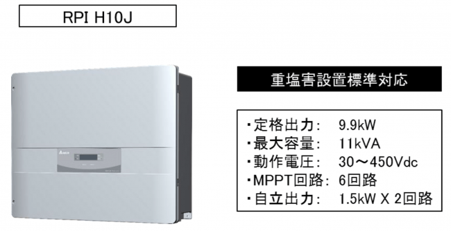 太陽光 パワーコンディショナ② PCS デルタ RPI M50A RPI-M50A 