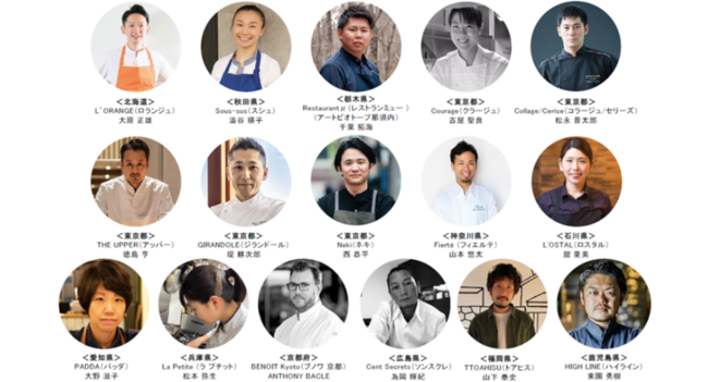 日本最大級のフランス料理イベント 10月開催決定過去最長の開催期間 ネット予約で受付 株式会社tablecheckのプレスリリース