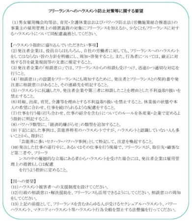 フリーランス 芸能関係者へのハラスメント 実態アンケート1 218名の切実な声が寄せられた調査結果を発表 プロフェッショナル パラレルキャリア フリーランス協会のプレスリリース