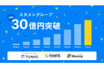 スタメングループのARR 30億円突破に関するお知らせ