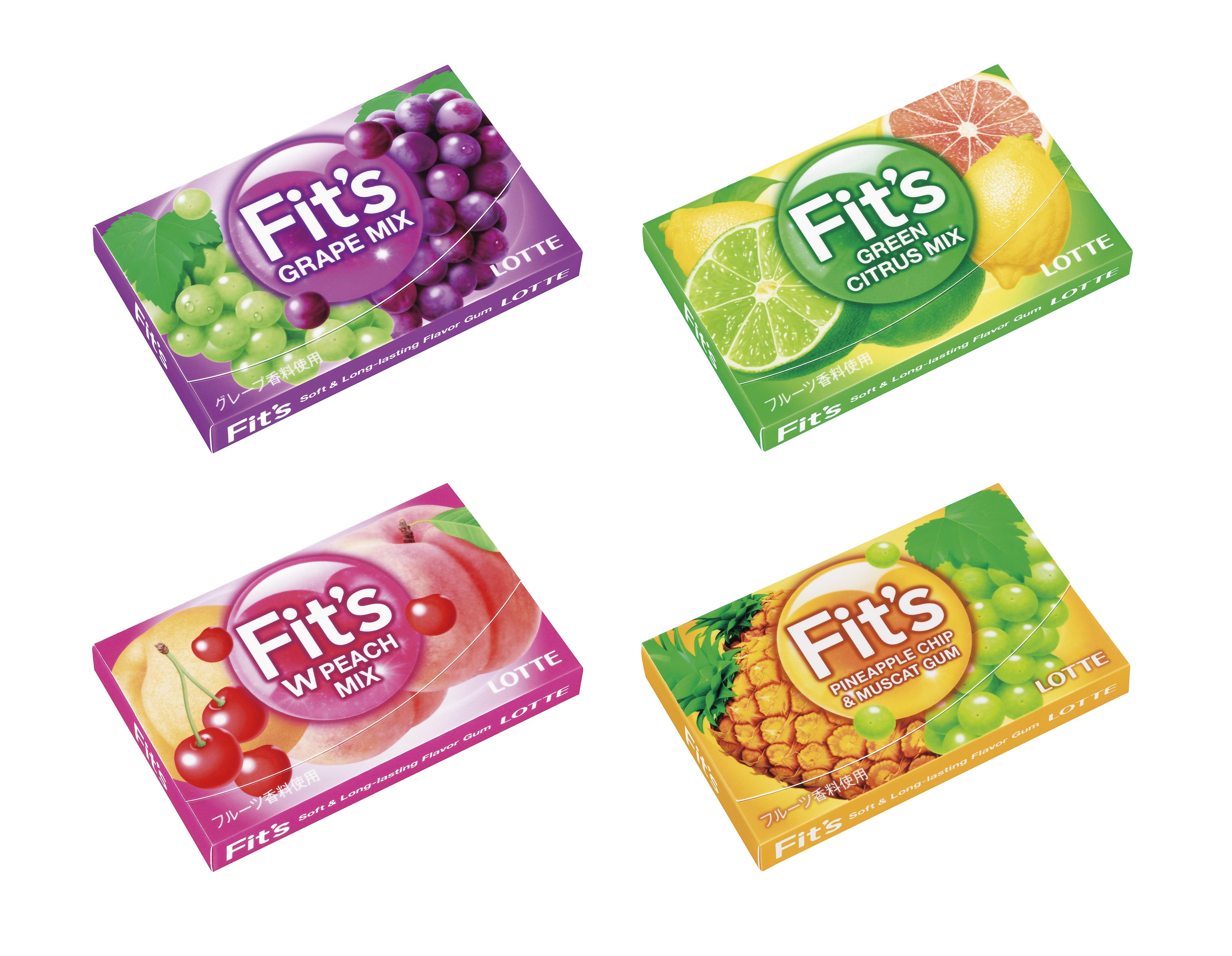 宙返り そして 実際 フィット ガム Castles Uk Net