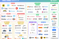 ZenGroup、越境EC関連サービスをカテゴリー別に整理した「越境ECカオスマップ」を公開