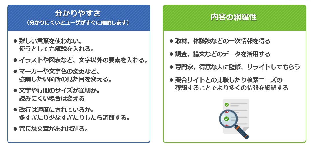 サイトエンジン株式会社 公開済みwebサイト原稿の訪問数や 成約数を増やすリライト メンテナンスサービスを8月24日に開始 サイトエンジン株式会社のプレスリリース