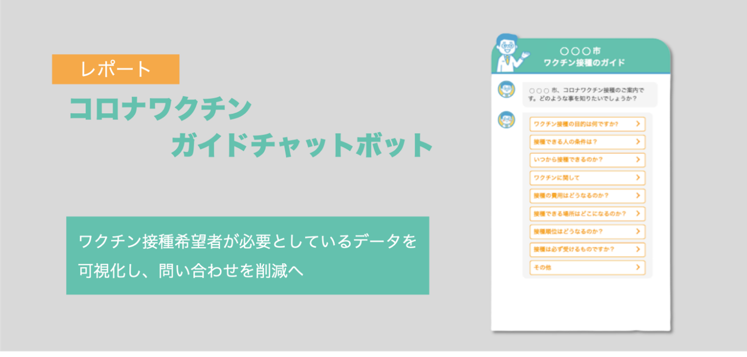 新型コロナワクチン接種希望者 アンケート調査レポートを公開 株式会社macbee Planetのプレスリリース