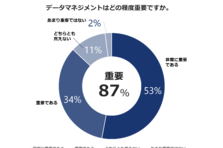 芸能プロダクション マクハリ 運営のシュール Popなwebマガジン まくはりデッセ 誕生 株式会社macbee Planetのプレスリリース