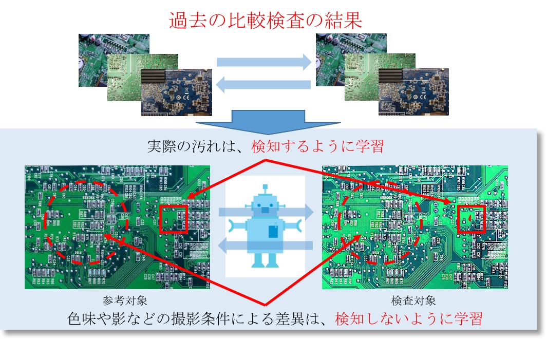 D23649 7 429458 0
