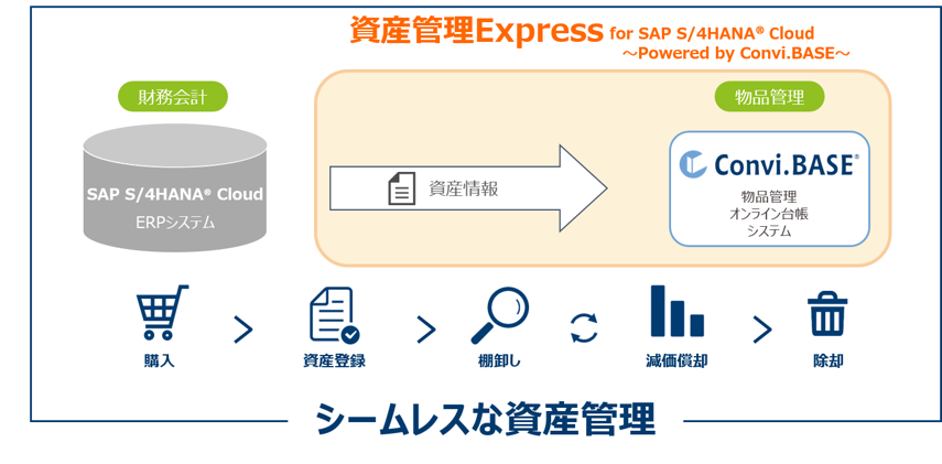 2023セール】 フォロー割実施中！まとめ買いsale！ムーサLUセラム