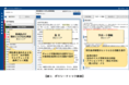 手間のかかる契約書チェックをAIがサポートし契約品質を向上