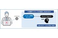 RPAツールWinActorが生成AI連携機能を標準搭載 新ライセンス「AI連携ライセンス」を販売開始!