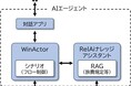 札幌市をフィールドとしたAIエージェントの実証実験の開始について