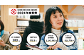 地域副業・兼業プロジェクト地域の事業者をマーケティングと都内ポップアップ開催で応援するプログラム