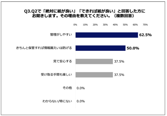 4月25日は ファーストペイデー 初任給の日 使い道第1位 親へのプレゼント 51 4 Ferret