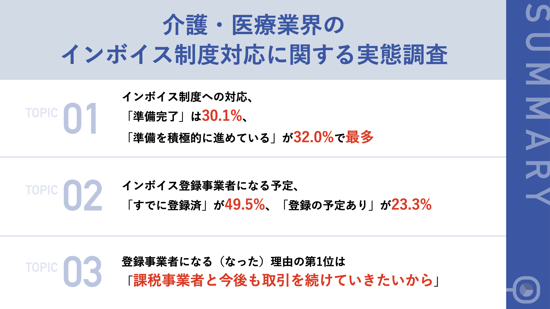 ヘルスキットのロゴ